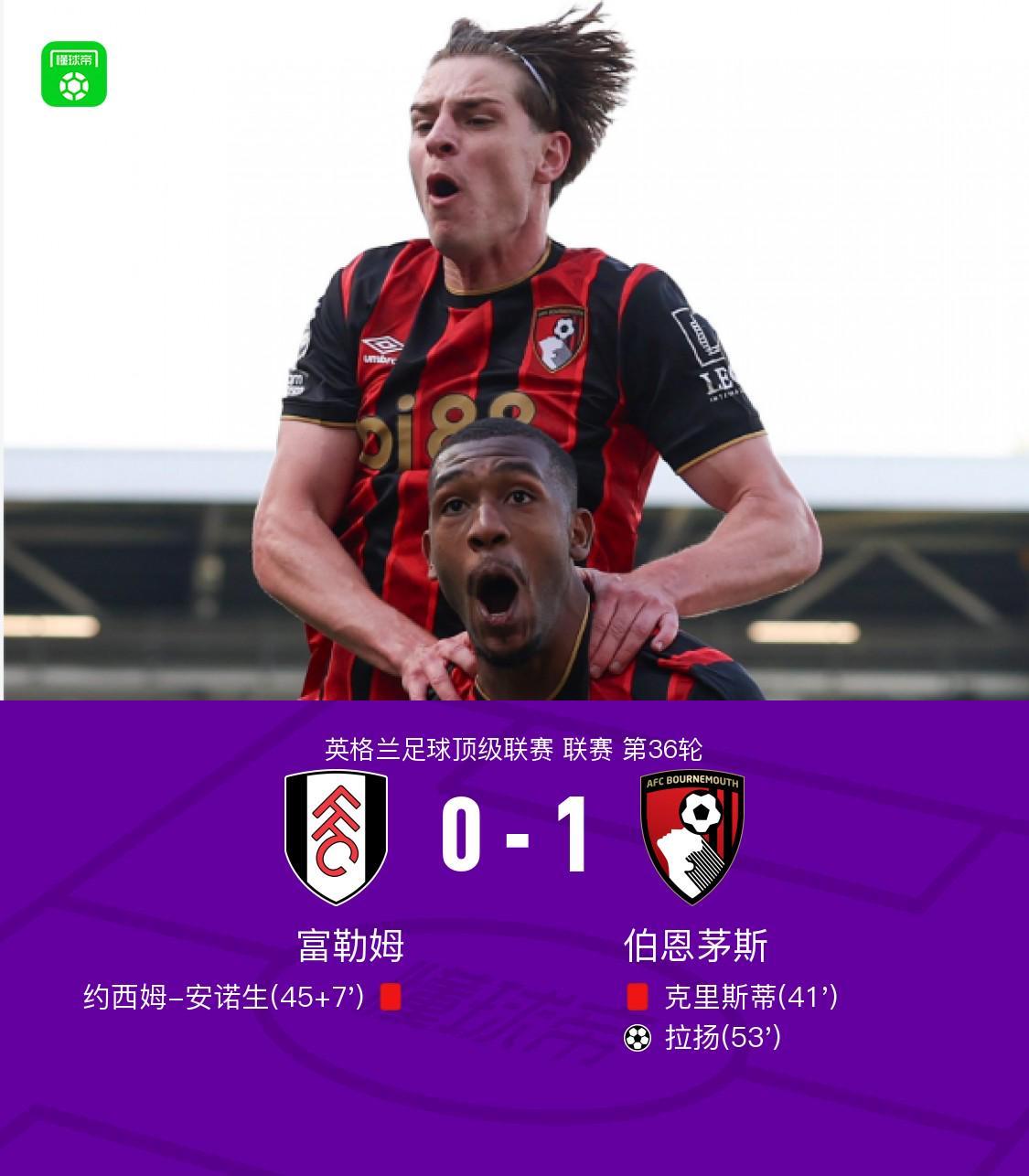 富勒姆0-1伯恩茅斯,拉扬世界波,克里斯蒂、安诺生先后染红